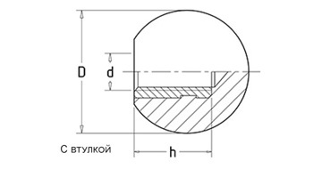 chertezh-ruchka-shar-100110-b